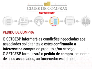 PEDIDO DE COMPRA
O SETCESP informará as condições negociadas aos
associados solicitantes e estes confirmarão o
interesse na compra do produto e/ou serviço.
O SETCESP formalizará o pedido de compra, em nome
de seus associados, ao fornecedor escolhido.
 