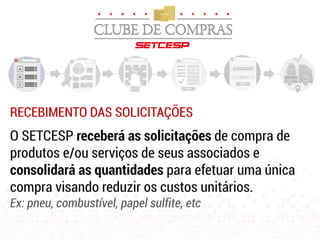 RECEBIMENTO DAS SOLICITAÇÕES
O SETCESP receberá as solicitações de compra de
produtos e/ou serviços de seus associados e
consolidará as quantidades para efetuar uma única
compra visando reduzir os custos unitários.
Ex: pneu, combustível, papel sulfite, etc
 