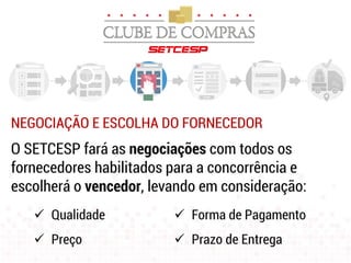 NEGOCIAÇÃO E ESCOLHA DO FORNECEDOR
O SETCESP fará as negociações com todos os
fornecedores habilitados para a concorrência e
escolherá o vencedor, levando em consideração:
 Qualidade
 Preço
 Forma de Pagamento
 Prazo de Entrega
 