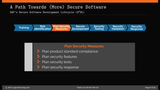 A Path Towards (More) Secure Software
SAP’s Secure Software Development Lifecycle (S2DL)
Training
Risk
Identiﬁcation
Plan Security
Measures
Secure
Development
Security
Testing
Security
Validation
Security
Response
Plan Security Measures
Plan product standard compliance
Plan security features
Plan security tests
Plan security response
c 2017 LogicalHacking.com. Public (CC BY-NC-ND 4.0) Page 6 of 18
 