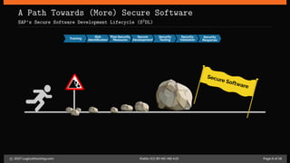 A Path Towards (More) Secure Software
SAP’s Secure Software Development Lifecycle (S2DL)
Training
Risk
Identiﬁcation
Plan Security
Measures
Secure
Development
Security
Testing
Security
Validation
Security
Response
Secure Software
c 2017 LogicalHacking.com. Public (CC BY-NC-ND 4.0) Page 6 of 18
 