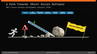 A Path Towards (More) Secure Software
SAP’s Secure Software Development Lifecycle (S2DL)
Training
Risk
Identiﬁcation
Plan Security
Measures
Secure
Development
Security
Testing
Security
Validation
Security
Response
Secure Software
Security
Validation
Security
Testing
Secure
Development
Plan Security
Measu
res
Risk
Identiﬁcation
Training
Security
Resp
onse
c 2017 LogicalHacking.com. Public (CC BY-NC-ND 4.0) Page 6 of 18
 