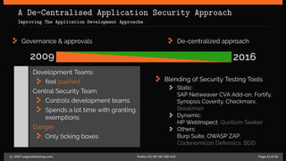 A De-Centralised Application Security Approach
Improving The Application Development Approache
Governance & approvals De-centralized approach
2009 2016
Blending of Security Testing Tools
Static:
SAP Netweaver CVA Add-on, Fortify,
Synopsis Coverity, Checkmarx,
Breakman
Dynamic:
HP WebInspect, Quotium Seeker
Others:
Burp Suite, OWASP ZAP,
Codenomicon Defensics, BDD
Development Teams
feel pushed
Central Security Team
Controls development teams
Spends a lot time with granting
exemptions
Danger
Only ticking boxes
c 2017 LogicalHacking.com. Public (CC BY-NC-ND 4.0) Page 11 of 18
 