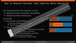 How to Measure Success (and Identify White Spots)
Non-working performance indicators include:
Absolute number of reported vulnerabilities
Absolute number of fixed issues
A new idea:
Analyze the vulnerabilities reported by
Security Validation
External security researchers
Two classes:
Vulnerabilities that can be detected by used tools
Investigate why issues was missed
Vulnerabilities not detected by used tools
if risk acceptable: nothing to do
if risk not acceptable: improve tooling
externally reported vuln.in scope
not in scope of current
security testing tools
not acceptable
risk
new scope
100%
“Success criteria:”
Percentage of vulnerabilities not covered by currently used security testing tools
increases, i.e., the used tools are used effectively!
c 2017 LogicalHacking.com. Public (CC BY-NC-ND 4.0) Page 14 of 18
 