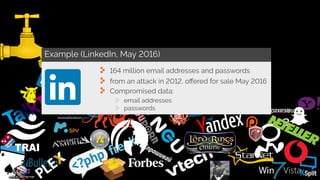 Example (LinkedIn, May 2016)
164 million email addresses and passwords
from an attack in 2012, offered for sale May 2016
Compromised data:
email addresses
passwords
 