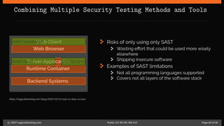Combining Multiple Security Testing Methods and Tools
Web Client
Web Browser
Server Application
Runtime Container
Backend Systems
SAST (Java)
SAST (JavaScript)
SAST (C/C++)
https://logicalhacking.com/blog/2017/01/11/sast-vs-dast-vs-iast/
Risks of only using only SAST
Wasting effort that could be used more wisely
elsewhere
Shipping insecure software
Examples of SAST limitations
Not all programming languages supported
Covers not all layers of the software stack
c 2017 LogicalHacking.com. Public (CC BY-NC-ND 4.0) Page 22 of 18
 