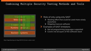 Combining Multiple Security Testing Methods and Tools
Web Client
Web Browser
Server Application
Runtime Container
Backend Systems
SAST (Java)
SAST (JavaScript)
SAST (C/C++)
ToolA(e.g.,DAST)
ToolB(e.g.,IAST)
In-Browser
Security
Testing
Tool
https://logicalhacking.com/blog/2017/01/11/sast-vs-dast-vs-iast/
Risks of only using only SAST
Wasting effort that could be used more wisely
elsewhere
Shipping insecure software
Examples of SAST limitations
Not all programming languages supported
Covers not all layers of the software stack
c 2017 LogicalHacking.com. Public (CC BY-NC-ND 4.0) Page 22 of 18
 