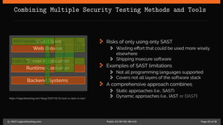 Combining Multiple Security Testing Methods and Tools
Web Client
Web Browser
Server Application
Runtime Container
Backend Systems
ToolA(e.g.,DAST)
ToolB(e.g.,IAST)
In-Browser
Security
Testing
Tool
SAST (Java)
SAST (JavaScript)
https://logicalhacking.com/blog/2017/01/11/sast-vs-dast-vs-iast/
Risks of only using only SAST
Wasting effort that could be used more wisely
elsewhere
Shipping insecure software
Examples of SAST limitations
Not all programming languages supported
Covers not all layers of the software stack
A comprehensive approach combines
Static approaches (i.e., SAST)
Dynamic approaches (i.e., IAST or DAST)
c 2017 LogicalHacking.com. Public (CC BY-NC-ND 4.0) Page 22 of 18
 