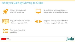 What you Gain by Moving to Cloud
Modern technology stack
and open architecture
Singularly simpler user interface
– based on open standards
User focused reporting
capabilities
Integration based on open architecture
means easier capabilities to move data
No hardware or technology footprint –
always current on versioning/ patching
 