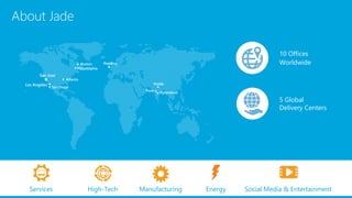 About Jade
Pune
San Jose
San Diego
Noida
Atlanta
Hyderabad
Reading
10 Offices
Worldwide
5 Global
Delivery Centers
Services High-Tech Manufacturing Energy Social Media & Entertainment
Boston
Los Angeles
Philadelphia
 