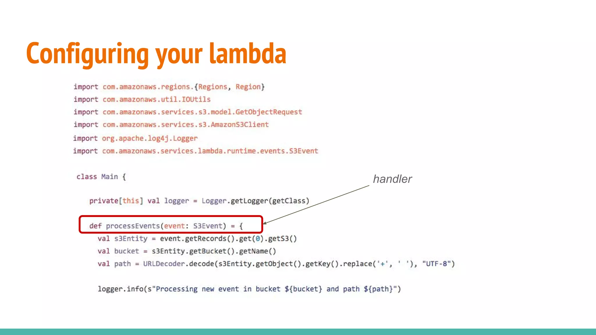 Intro to AWS Lambda | PDF