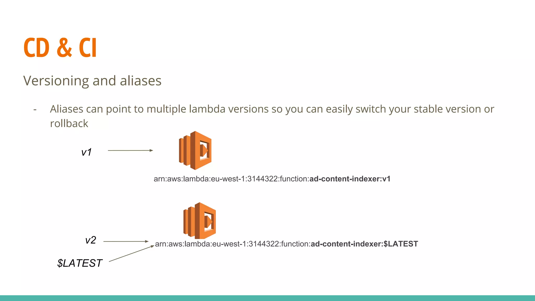 CD & CI Versioning and aliases - Aliases can point to multiple lambda versions so you can easily switch your stable version or rollback v1 arn:aws:lambda:eu-west-1:3144322:function:ad-content-indexer:v1 v2 $LATEST arn:aws:lambda:eu-west-1:3144322:function:ad-content-indexer:$LATEST 