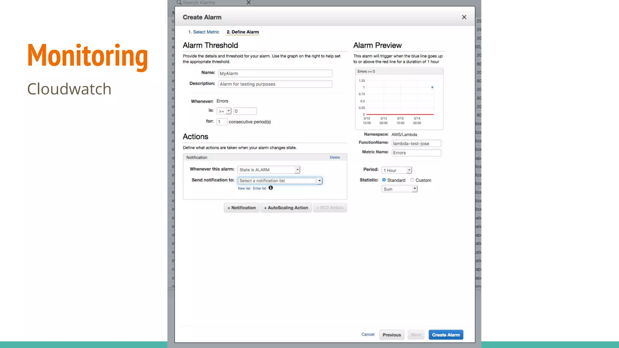 Monitoring Cloudwatch 