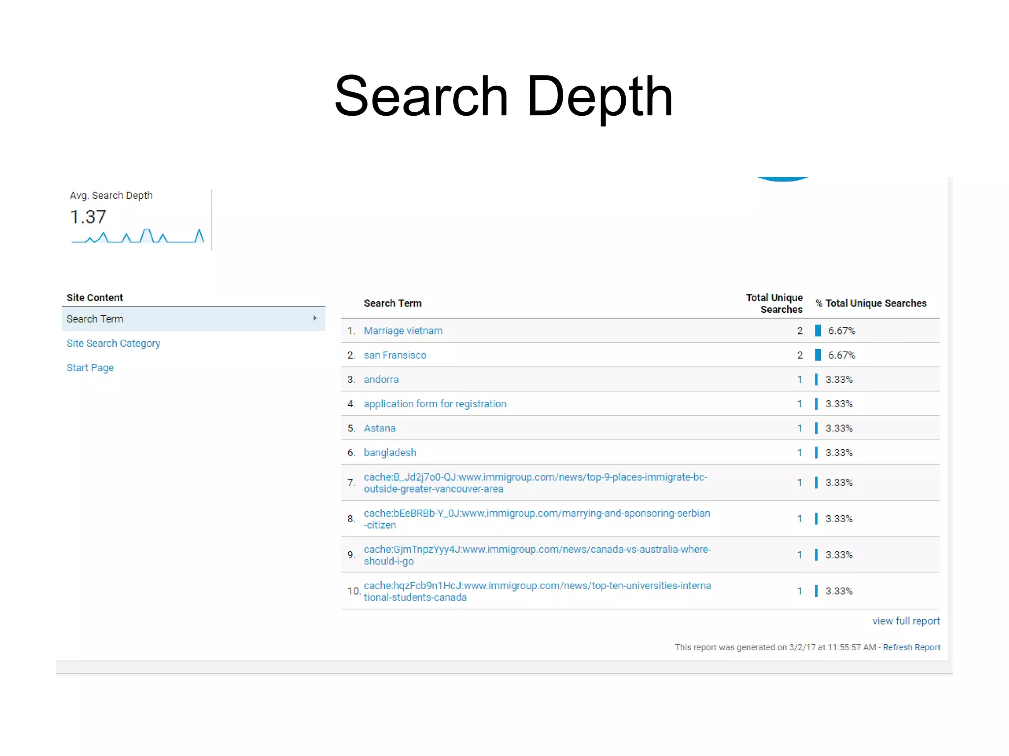 Search Depth
 