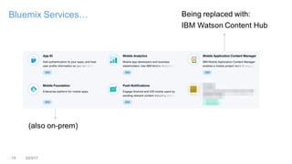 15 3/23/17
Bluemix Services… Being replaced with:
IBM Watson Content Hub
(also on-prem)
 