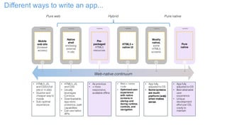Web-native continuum
• HTML5, JS,
and CSS3 (full
site or m.site)
• Quicker and
cheaper way to
mobile
• Sub-optimal
experience
• HTML5, JS,
and CSS
• Usually
leverages
Cordova
• Downloadable,
app store
presence, push
capabilities
• Can use native
APIs
• As previous
• + more
responsive,
available offline
• Web + native
code
• Optimized user
experience
with native
screens in
startup and
during runtime,
controls, and
navigation
• App fully
adjusted to OS
• Some screens
are multi-
platform (web)
when makes
sense
• App fully
adjusted to OS
• Best attainable
user
experience
• Unique
development
effort per OS,
costly to
maintain
HybridPure web Pure native
Mobile
web site
(browser
access)
Native
shell
enclosing
external
m.site
Pre-
packaged
HTML5
resources
HTML5 +
native UI
Mostly
native,
some
HTML5
screens
Pure
native
Different ways to write an app...
 