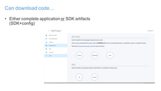 Creating Effective Mobile Applications with IBM Bluemix
