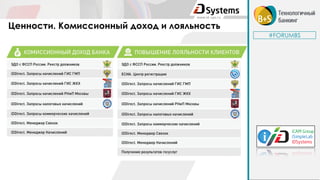 #FORUMBS
Ценности. Комиссионный доход и лояльность
 