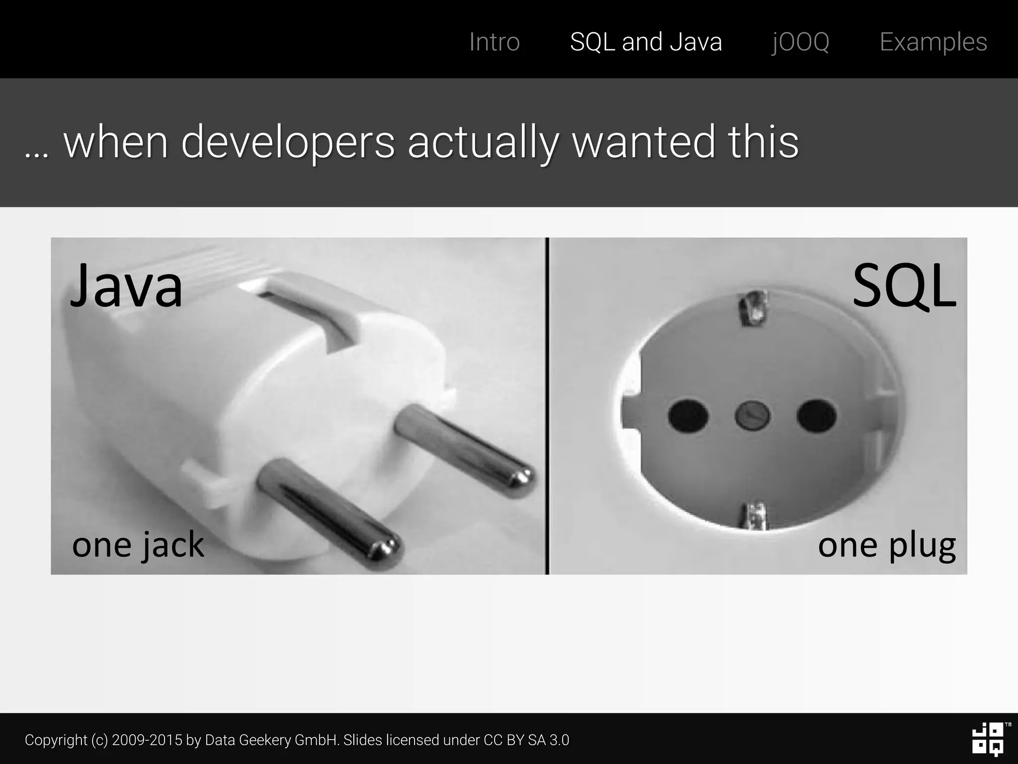 Copyright (c) 2009-2015 by Data Geekery GmbH. Slides licensed under CC BY SA 3.0
Intro SQL and Java jOOQ Examples
… when developers actually wanted this
Java SQL
one jack one plug
 