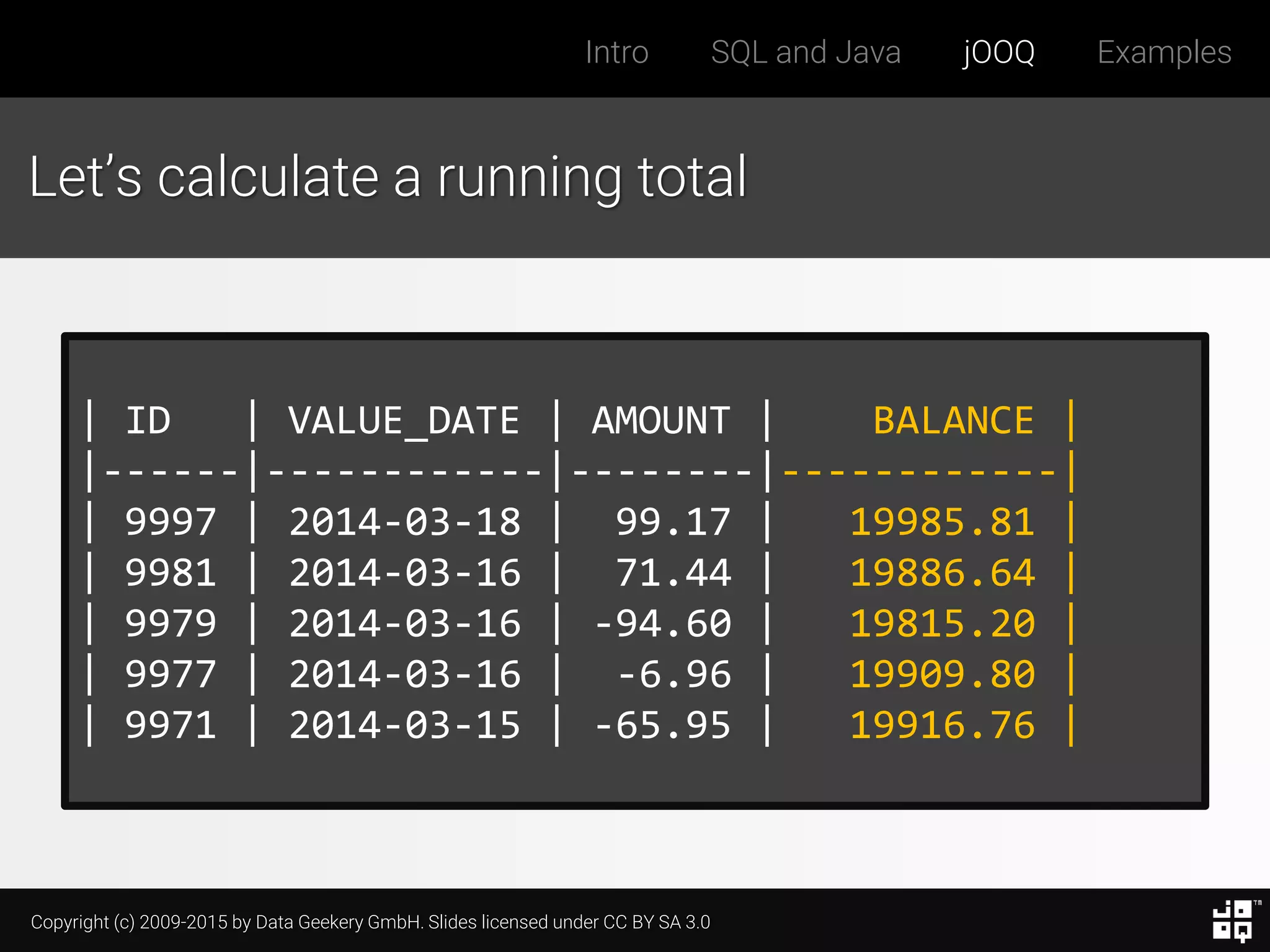 Copyright (c) 2009-2015 by Data Geekery GmbH. Slides licensed under CC BY SA 3.0
Intro SQL and Java jOOQ Examples
Let’s calculate a running total
| ID | VALUE_DATE | AMOUNT | BALANCE |
|------|------------|--------|------------|
| 9997 | 2014-03-18 | 99.17 | 19985.81 |
| 9981 | 2014-03-16 | 71.44 | 19886.64 |
| 9979 | 2014-03-16 | -94.60 | 19815.20 |
| 9977 | 2014-03-16 | -6.96 | 19909.80 |
| 9971 | 2014-03-15 | -65.95 | 19916.76 |
 