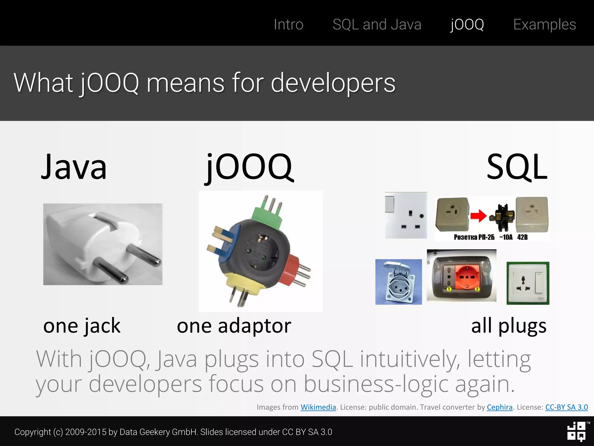 Copyright (c) 2009-2015 by Data Geekery GmbH. Slides licensed under CC BY SA 3.0
Intro SQL and Java jOOQ Examples
What jOOQ means for developers
Java SQL
one jack all plugs
jOOQ
one adaptor
With jOOQ, Java plugs into SQL intuitively, letting
your developers focus on business-logic again.
Images from Wikimedia. License: public domain. Travel converter by Cephira. License: CC-BY SA 3.0
 