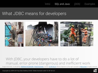 Copyright (c) 2009-2015 by Data Geekery GmbH. Slides licensed under CC BY SA 3.0
Intro SQL and Java jOOQ Examples
What JDBC means for developers
Images from Flickr. To the left by: Matthew Straubmuller, Greg Grossmeier. License: CC BY SA 2.0. Electric Engineers to the right copyright by Marco Sarli, all rights reserved.
With JDBC, your developers have to do a lot of
manual, error-prone (dangerous) and inefficient work
 