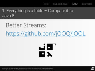Copyright (c) 2009-2015 by Data Geekery GmbH. Slides licensed under CC BY SA 3.0
Intro SQL and Java jOOQ Examples
1. Everything is a table – Compare it to
Java 8
Better Streams:
https://github.com/jOOQ/jOOL
 