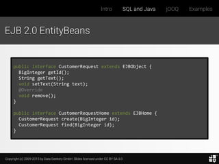 Copyright (c) 2009-2015 by Data Geekery GmbH. Slides licensed under CC BY SA 3.0
Intro SQL and Java jOOQ Examples
EJB 2.0 EntityBeans
public interface CustomerRequest extends EJBObject {
BigInteger getId();
String getText();
void setText(String text);
@Override
void remove();
}
public interface CustomerRequestHome extends EJBHome {
CustomerRequest create(BigInteger id);
CustomerRequest find(BigInteger id);
}
 