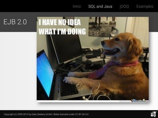 Copyright (c) 2009-2015 by Data Geekery GmbH. Slides licensed under CC BY SA 3.0
Intro SQL and Java jOOQ Examples
EJB 2.0
 