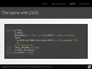 Copyright (c) 2009-2015 by Data Geekery GmbH. Slides licensed under CC BY SA 3.0
Intro SQL and Java jOOQ Examples
The same with jOOQ
select (p.TEXT,
p.VOTES,
denseRank().over().orderBy(p.VOTES.desc()).as("rank"),
lpad(
p.VOTES.mul(100).div(sum(p.VOTES).over()).concat(" %"),
4, " "
).as("percent"))
.from (POLL_OPTIONS.as("p"))
.where (p.POLL_ID.eq(12))
.orderBy(p.VOTES.desc());
 