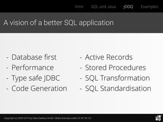 Copyright (c) 2009-2015 by Data Geekery GmbH. Slides licensed under CC BY SA 3.0
Intro SQL and Java jOOQ Examples
A vision of a better SQL application
- Database first
- Performance
- Type safe JDBC
- Code Generation
- Active Records
- Stored Procedures
- SQL Transformation
- SQL Standardisation
 