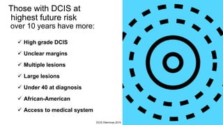 DCIS: What You Need to Know | PPTX