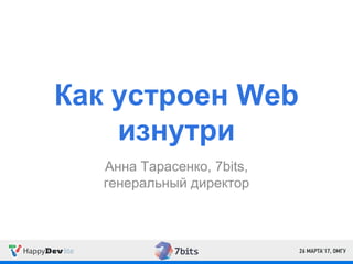 Как устроен Web
изнутри
Анна Тарасенко, 7bits,
генеральный директор
 