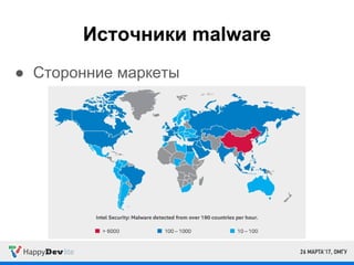 Источники malware
● Сторонние маркеты
 
