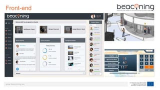 www.beaconing.eu
Front-end
 