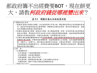 郝政府籌不出經費要BOT，現在餅更
大，請教柯政府錢從哪裡變出來？
 