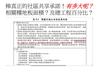 棒真正的社區共享承諾！有多大呢？
相關樓地板面積？及總工程百分比？
 