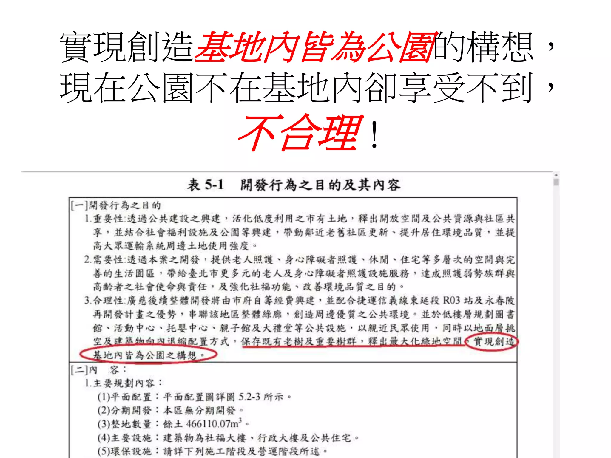 實現創造基地內皆為公園的構想，
現在公園不在基地內卻享受不到，
不合理！
 