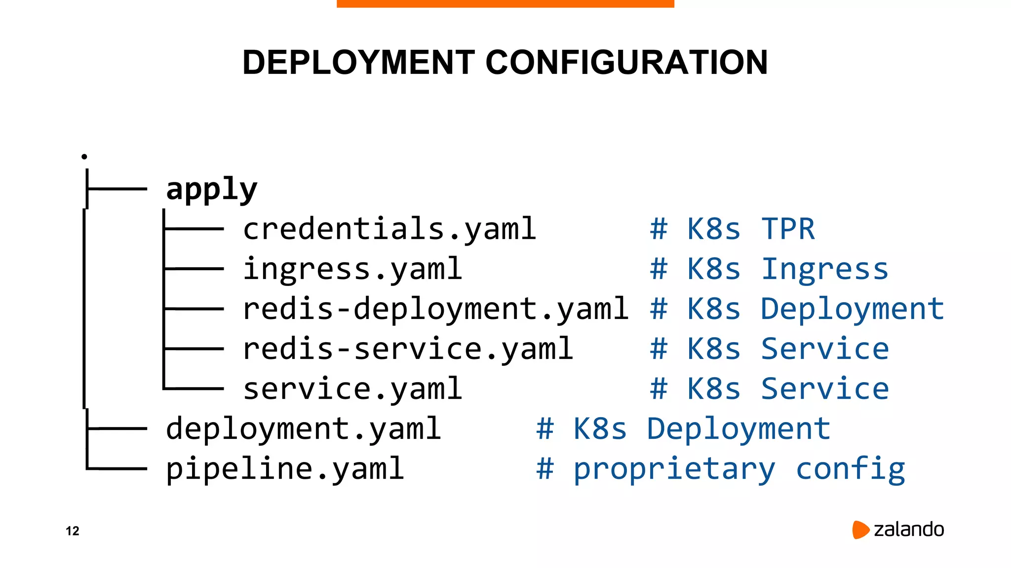 12
DEPLOYMENT CONFIGURATION
.
├── apply
│ ├── credentials.yaml # K8s TPR
│ ├── ingress.yaml # K8s Ingress
│ ├── redis-deployment.yaml # K8s Deployment
│ ├── redis-service.yaml # K8s Service
│ └── service.yaml # K8s Service
├── deployment.yaml # K8s Deployment
└── pipeline.yaml # proprietary config
 