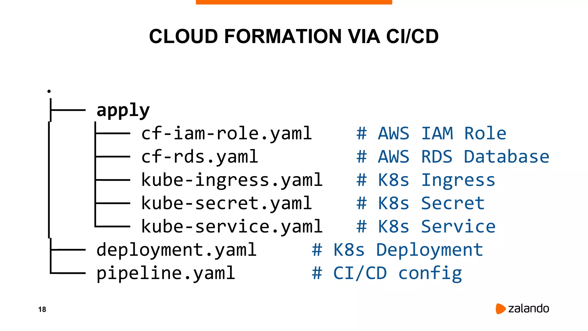 18
CLOUD FORMATION VIA CI/CD
.
├── apply
│ ├── cf-iam-role.yaml # AWS IAM Role
│ ├── cf-rds.yaml # AWS RDS Database
│ ├── kube-ingress.yaml # K8s Ingress
│ ├── kube-secret.yaml # K8s Secret
│ └── kube-service.yaml # K8s Service
├── deployment.yaml # K8s Deployment
└── pipeline.yaml # CI/CD config
 