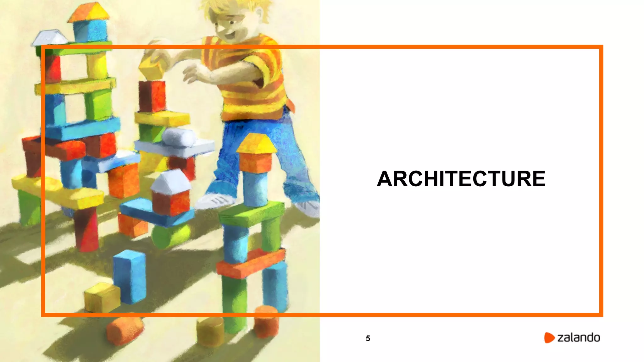 5
ARCHITECTURE
 