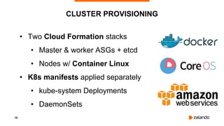 10
CLUSTER PROVISIONING
• Two Cloud Formation stacks
• Master & worker ASGs + etcd
• Nodes w/ Container Linux
• K8s manife...