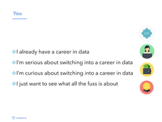 You
I already have a career in data
I’m serious about switching into a career in data
I’m curious about switching into a c...
