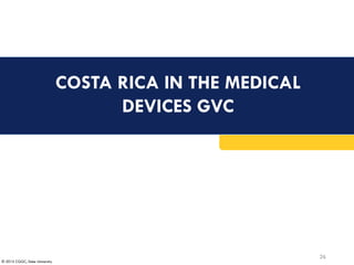 © 2015 CGGC, Duke University
COSTA RICA IN THE MEDICAL
DEVICES GVC
26
 