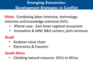 Emerging Economies:
Development Strategies in Conflict
China:		Combining	labor-intensive,	technology-
intensive	and	knowle...