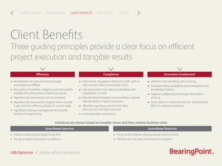 CLIENT BENEFITSOUR APPROACHMARKET DRIVERS REFERENCES CONTACT< >
LAB Optimizer | A BearingPoint Accelerator
• Acceleration of work processes through
automated workﬂows
• Barcoding of samples, reagents and instruments
enables the automation of batch processes
• Paperless lab automation can be achieved
• Paperless lab automation projects often include
multi-moment efficiency study for current-state
• Signiﬁcant change management & business
process re-engineering
• Address visible and tangible issues ﬁrst
• Design program framework to address
Client Beneﬁts
Three guiding principles provide a clear focus on efficient
project execution and tangible results
Initiatives are chosen based on tangible issues and their relative business value
Efficiency
Issue-Based Selection
• Focus on the highest value processes and functions
• Identify and calculate increments of progress
Issue-Based Selection
• Instrument integration directly to LIMS, eLN or
CDS removes data transcription errors
• Lab automation can optimize workﬂow with
compliance in mind
• Standardized templates and workﬂows improve
reproducibility of batch processes
• Alleviate regulatory concerns for data
transcription and data retention
• Increased data consistency
Compliance
• Uniform data handling and archiving
• Increased data availability and transparency for
knowledge sharing
• Improve collaboration through information
sharing
• Once data is in electronic format -standardized
KPIs for predictive analytics
Innovation Enablement
 