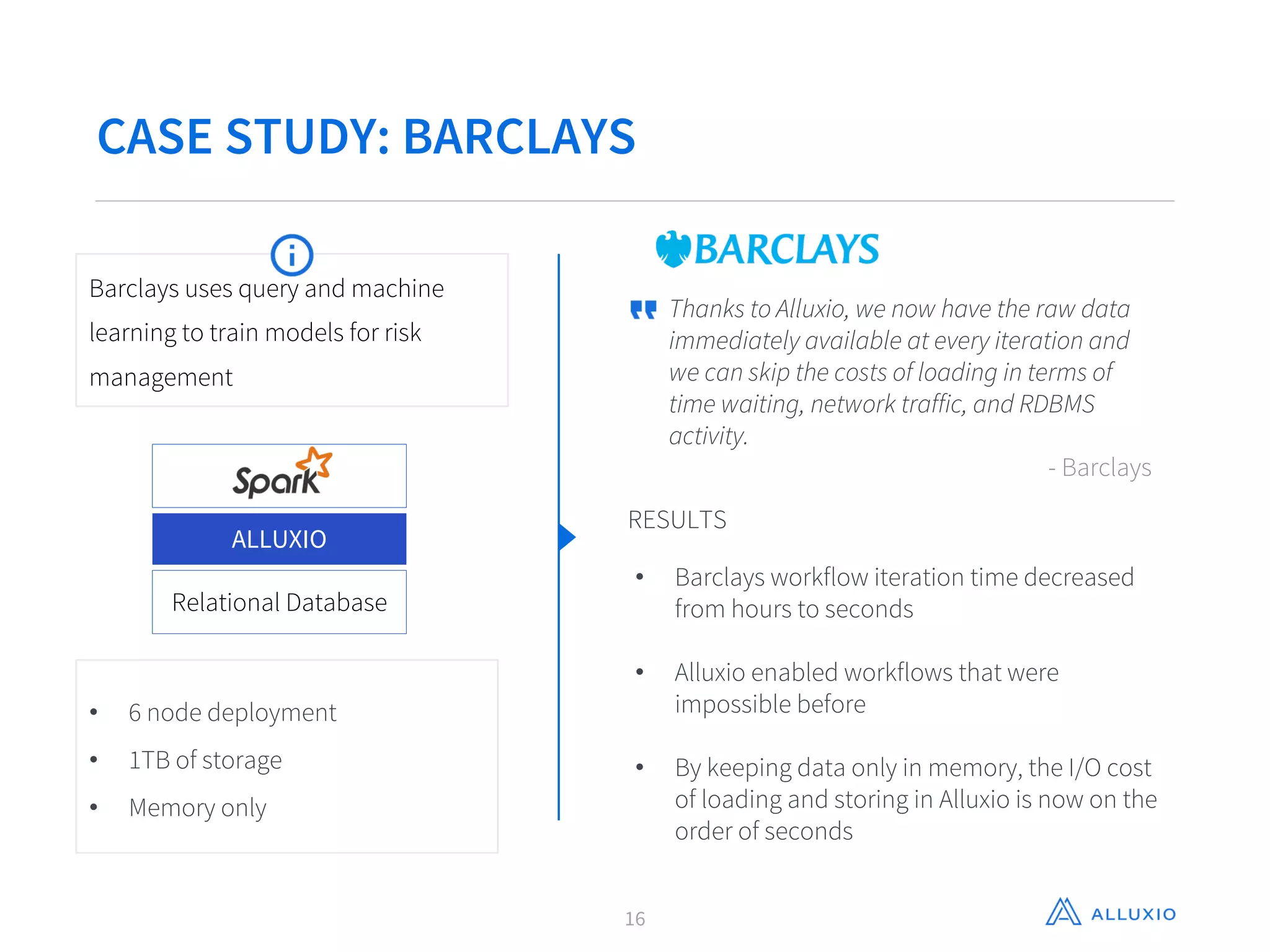 CASE STUDY: BARCLAYS
Thanks to Alluxio, we now have the raw data
immediately available at every iteration and
we can skip the costs of loading in terms of
time waiting, network traffic, and RDBMS
activity.
- Barclays
RESULTS
• Barclays workflow iteration time decreased
from hours to seconds
• Alluxio enabled workflows that were
impossible before
• By keeping data only in memory, the I/O cost
of loading and storing in Alluxio is now on the
order of seconds
Barclays uses query and machine
learning to train models for risk
management
• 6 node deployment
• 1TB of storage
• Memory only
ALLUXIO
Relational Database
16
 