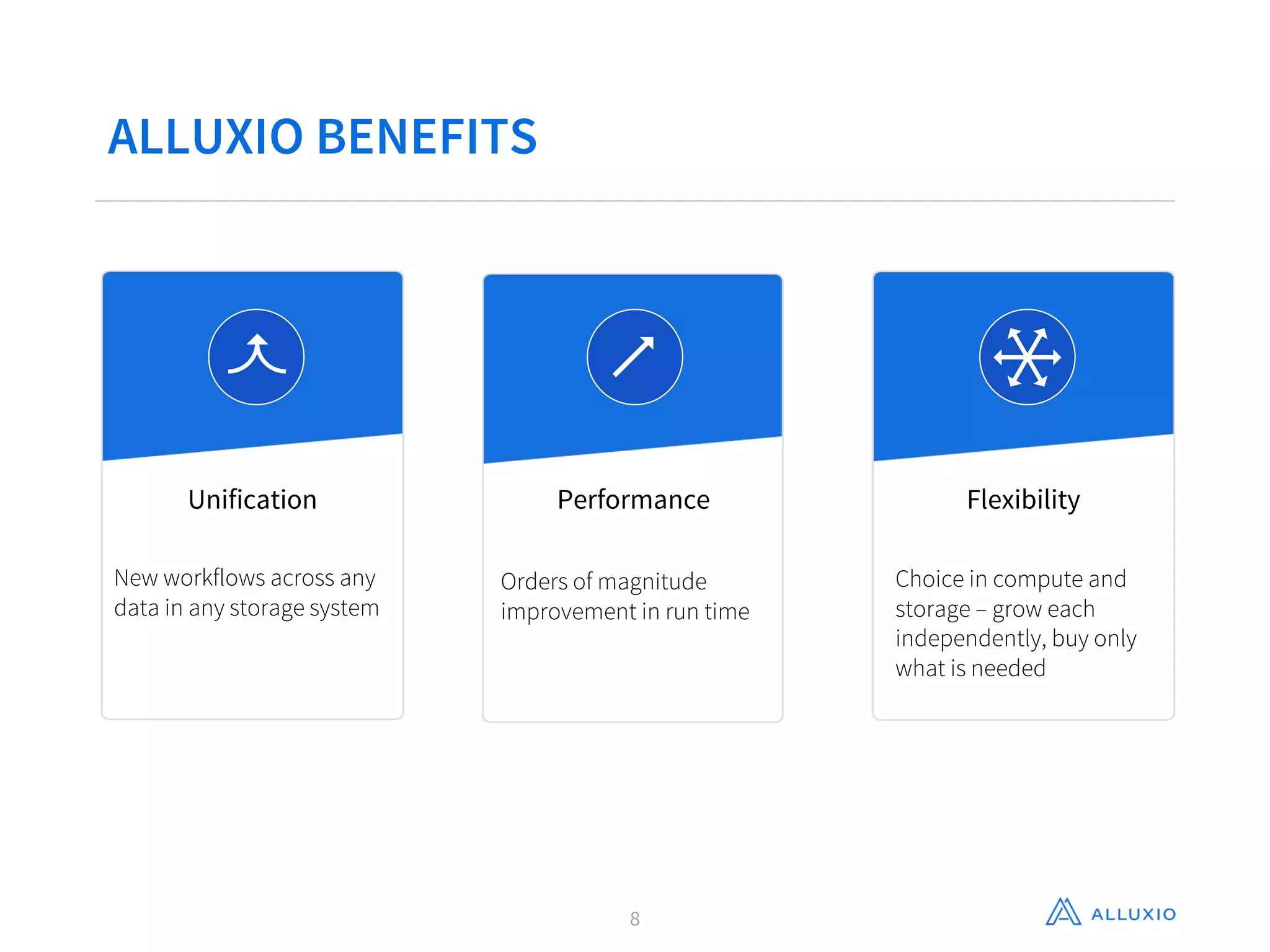 8
Unification
New workflows across any
data in any storage system
Orders of magnitude
improvement in run time
Choice in compute and
storage – grow each
independently, buy only
what is needed
Performance Flexibility
ALLUXIO BENEFITS
 