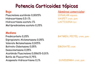 Suniderma (2017 03-30) DERMATOLOGIA PEDIATRICA (PPT) | PPT