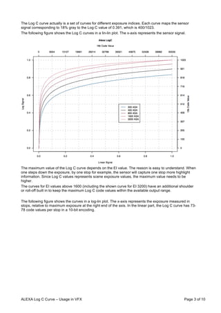 2017-03-alexa-logc-curve-in-vfx-data.pdf